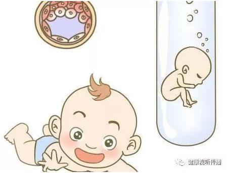 关于明远生殖医学中心